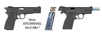 9mm Automatic Pistols - centre Browning shows slide action and magazine