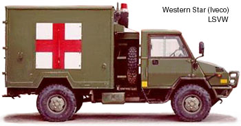 LSVW in ambulance configuration